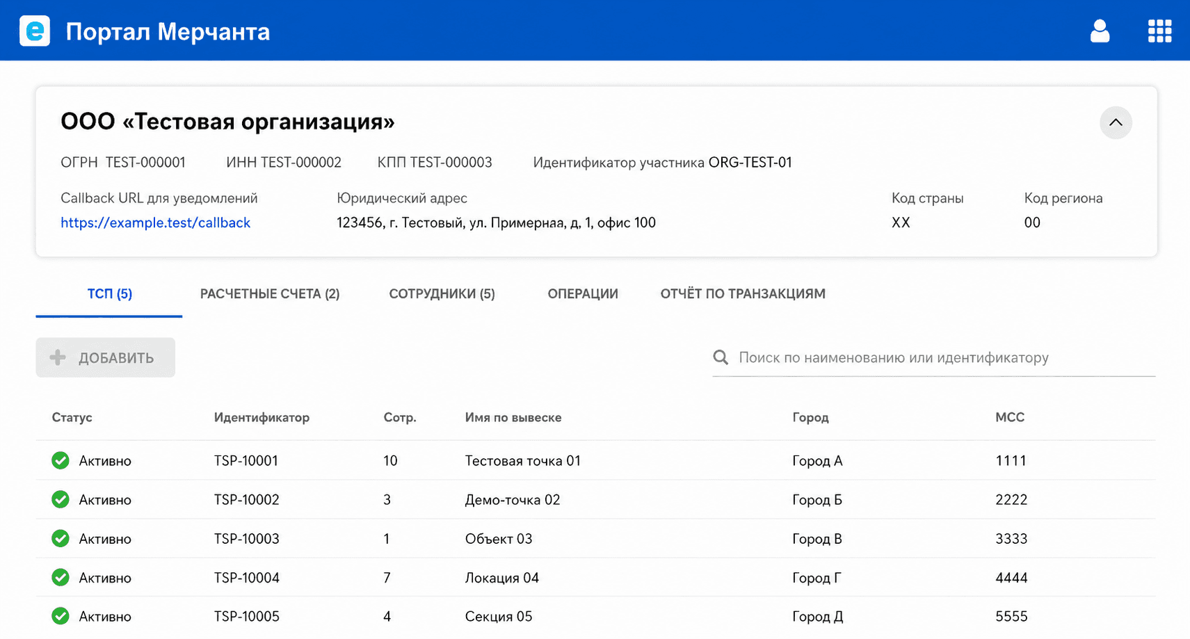 Портал мерчанта: карточка юридического лица с реквизитами и таблица торговых точек — статус, идентификатор, число сотрудников, город и MCC